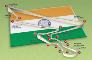 INDIA-GP-TRACK