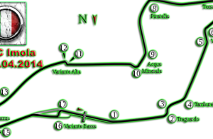 itc imola web obrazok