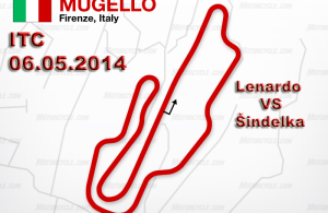 Mugello ITC